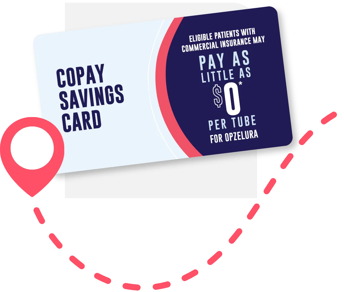 OPZELURA® Copay Savings Card