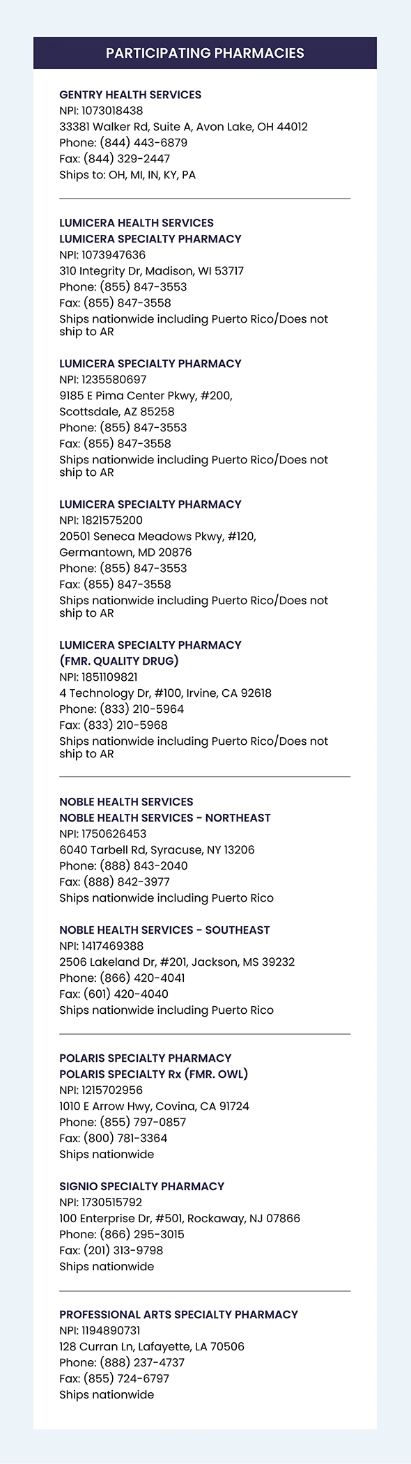Image highlighting participating pharmacy list